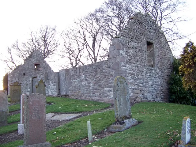 Nevay Church, the local landmark of PH12