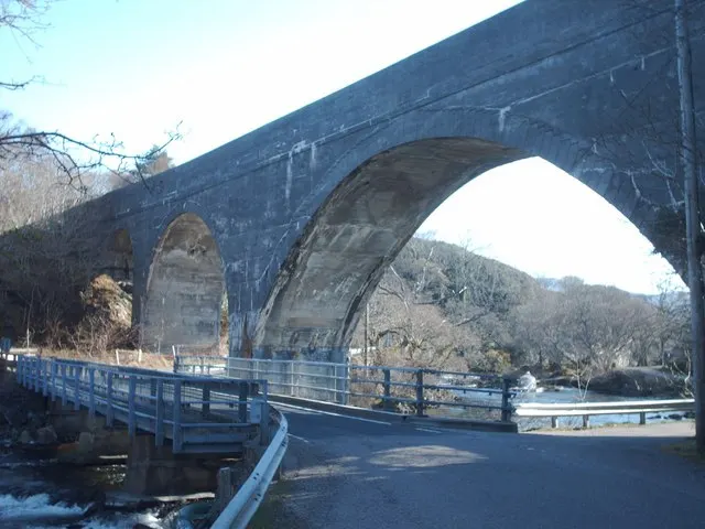 Morar Railway Viaduct, the local landmark of PH40